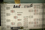 KTA Vietnam 2012