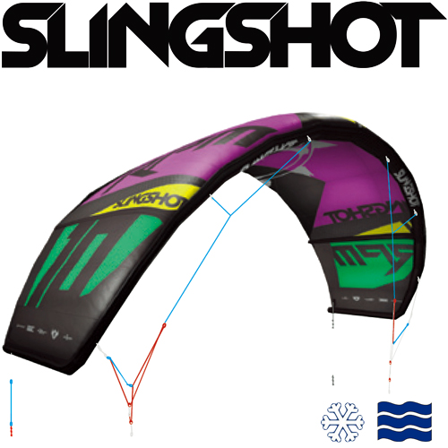 КайтКомплект Slingshot RPM + Планка
