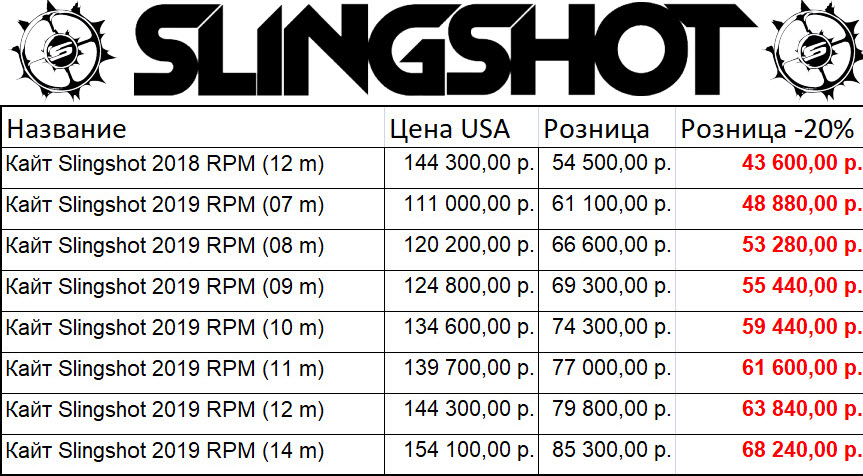 Slingshot Sports 