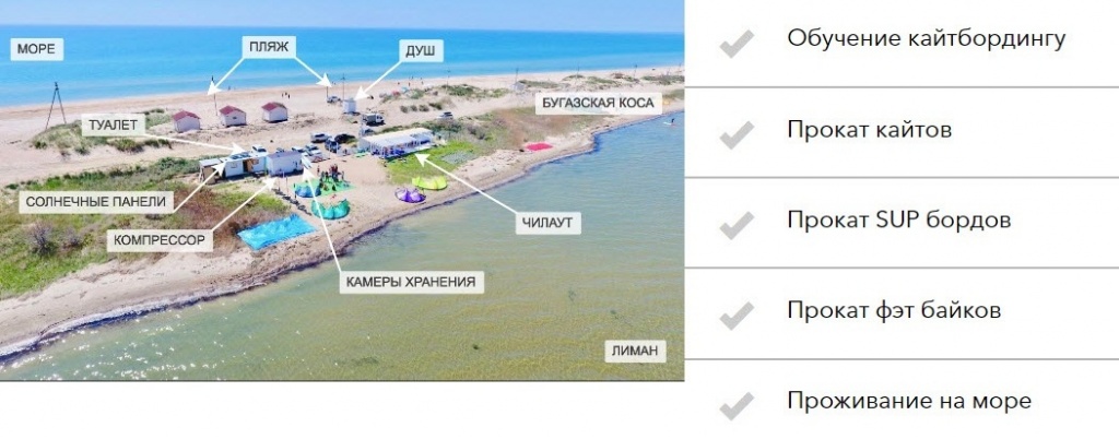 Кайтшкола KITEWORLD в Анапе станица Благовещенская