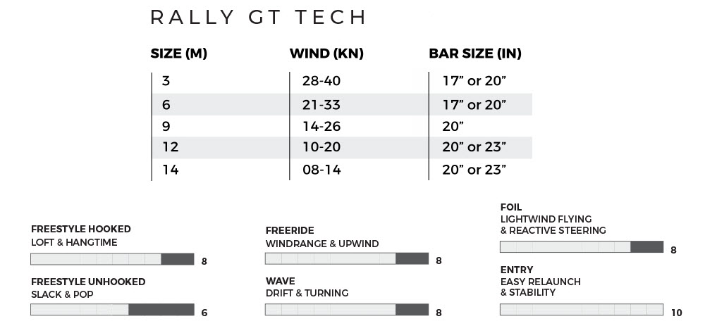 Rally_GT_tech_1000x700.jpg