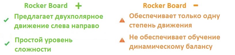 Лучшие балансборды плюсы и минусы 