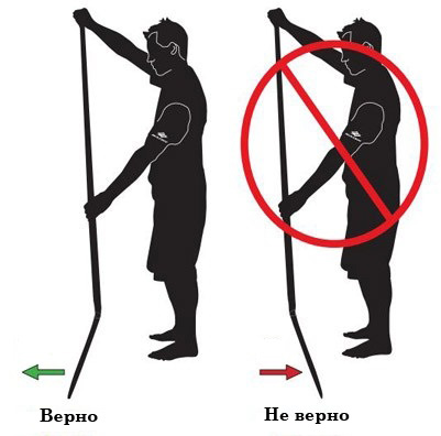 КАК ВЫБРАТЬ ВЕСЛО ДЛЯ SUP ДОСКИ, ВЕСЛО ДЛЯ SUP СЕРФИНГА