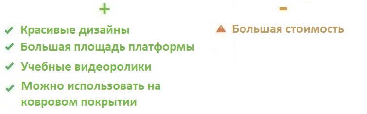 Indo Board Original плюсы и минусы.jpg