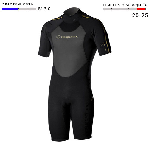 Гидрокостюм Mystic 2011 Razor 32 DL Shorty.jpeg