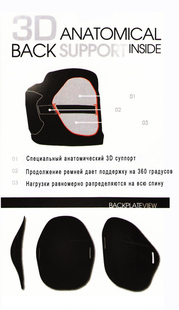 трапеция