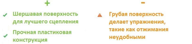 TheraBand Rocker Board плюсы и минусы