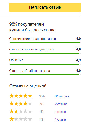 kite.ru отзывы kite.ru отзывы
