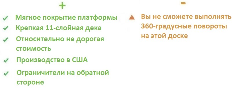 Revolution 101 Balance Board.jpg