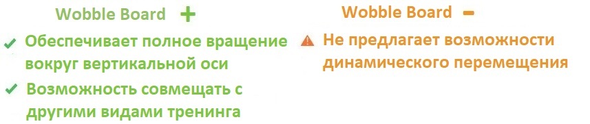 Wobble Boards плюсы и минусы .jpg
