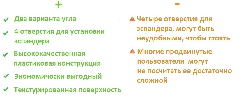 Isokinetics Deluxe Balance Board плюсы и минусы .jpg
