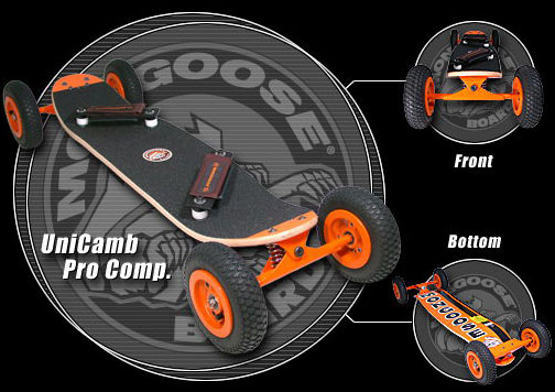 Mongoose Unicamb Mongoose.