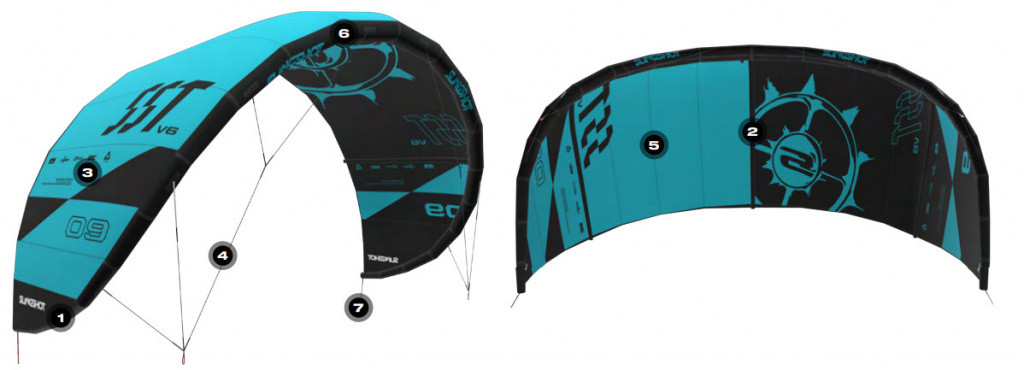 Slingshot SST v6